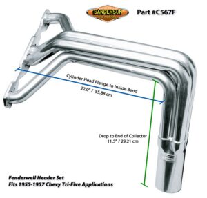 Sanderson C567F dimension graphic