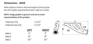 Sanderson BS1 dimension graphic