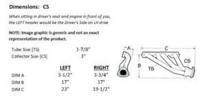 Sanderson C5 dimension graphic