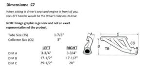 Sanderson C7 dimension graphic
