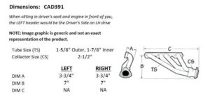 Sanderson CAD391 dimension graphic