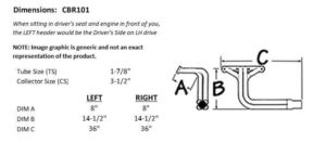 Sanderson CBR101 dimension graphic
