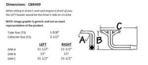 Sanderson CBR409 dimension graphic