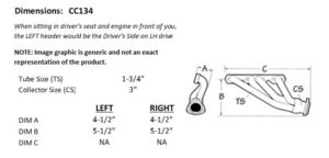 Sanderson CC134 dimension graphic