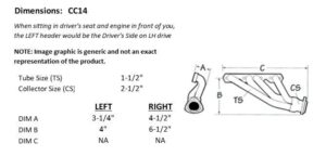 Sanderson CC14 dimension graphic