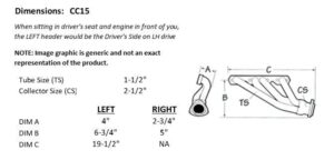 Sanderson CC15 dimension graphic