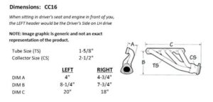 Sanderson CC16 dimension graphic