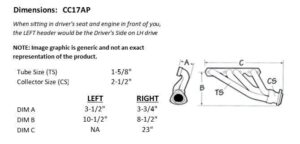 Sanderson CC17AP dimension graphic