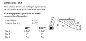 Sanderson CC2 dimension graphic