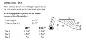 Sanderson CC3 dimension graphic