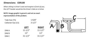 Sanderson CER100 dimension graphic