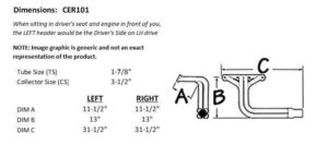 Sanderson CER101 dimension graphic