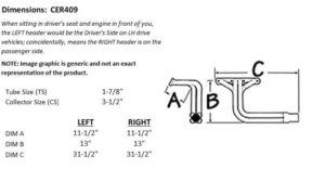 Sanderson CER409 dimension graphic