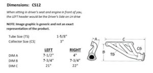 Sanderson CS12 dimension graphic