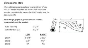 Sanderson DD1 dimension graphic