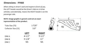 Sanderson FF460 dimension graphic