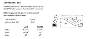 Sanderson BB5 header dimensions